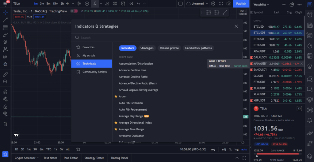 Indicators-and-Strategies-TradingView