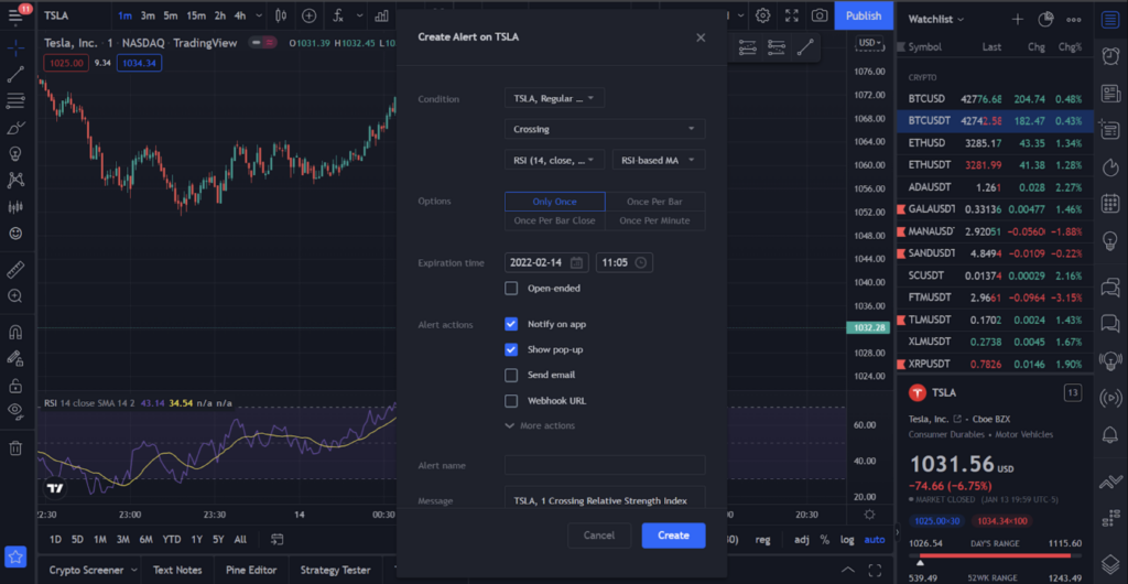 TradingView Alerts