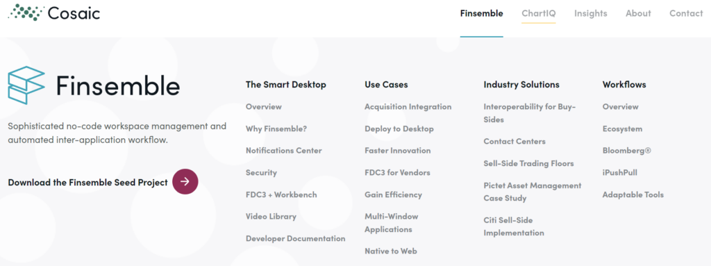 Features of Chartiq