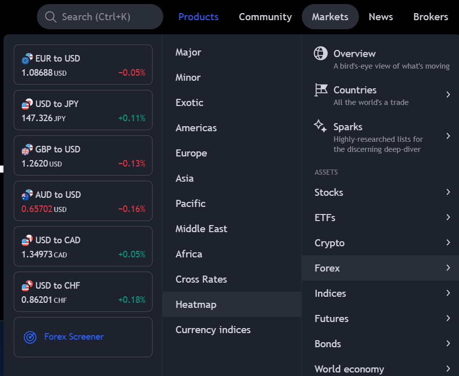 Navigate to the Heatmap Section