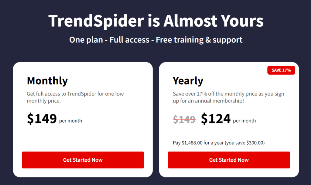 TrendSpider Pricing