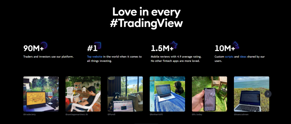 Love in every tradingview